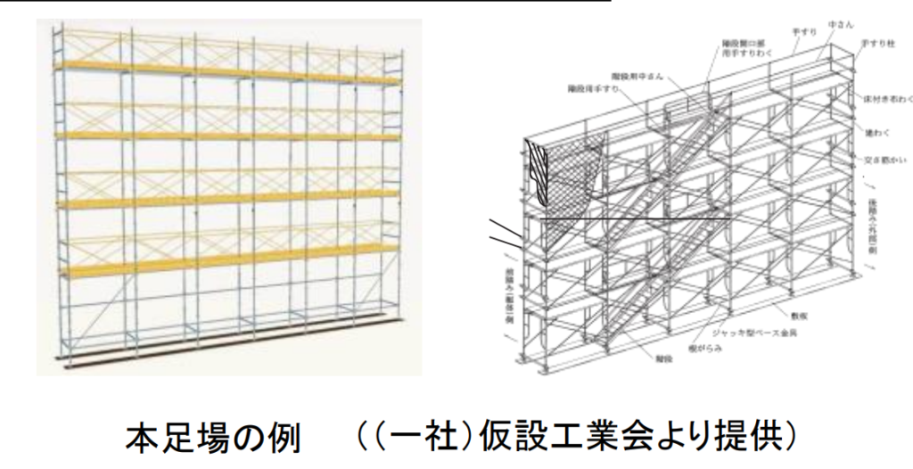 本足場の図です